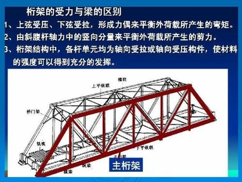 給我一些現(xiàn)代簡(jiǎn)約風(fēng)格的桁架設(shè)計(jì)效果圖(現(xiàn)代簡(jiǎn)約風(fēng)格桁架設(shè)計(jì)效果圖) 行業(yè)新聞 第34張 給我一些現(xiàn)代簡(jiǎn)約風(fēng)格的桁架設(shè)計(jì)效果圖(現(xiàn)代簡(jiǎn)約風(fēng)格桁架設(shè)計(jì)效果圖) 行業(yè)新聞 第34張