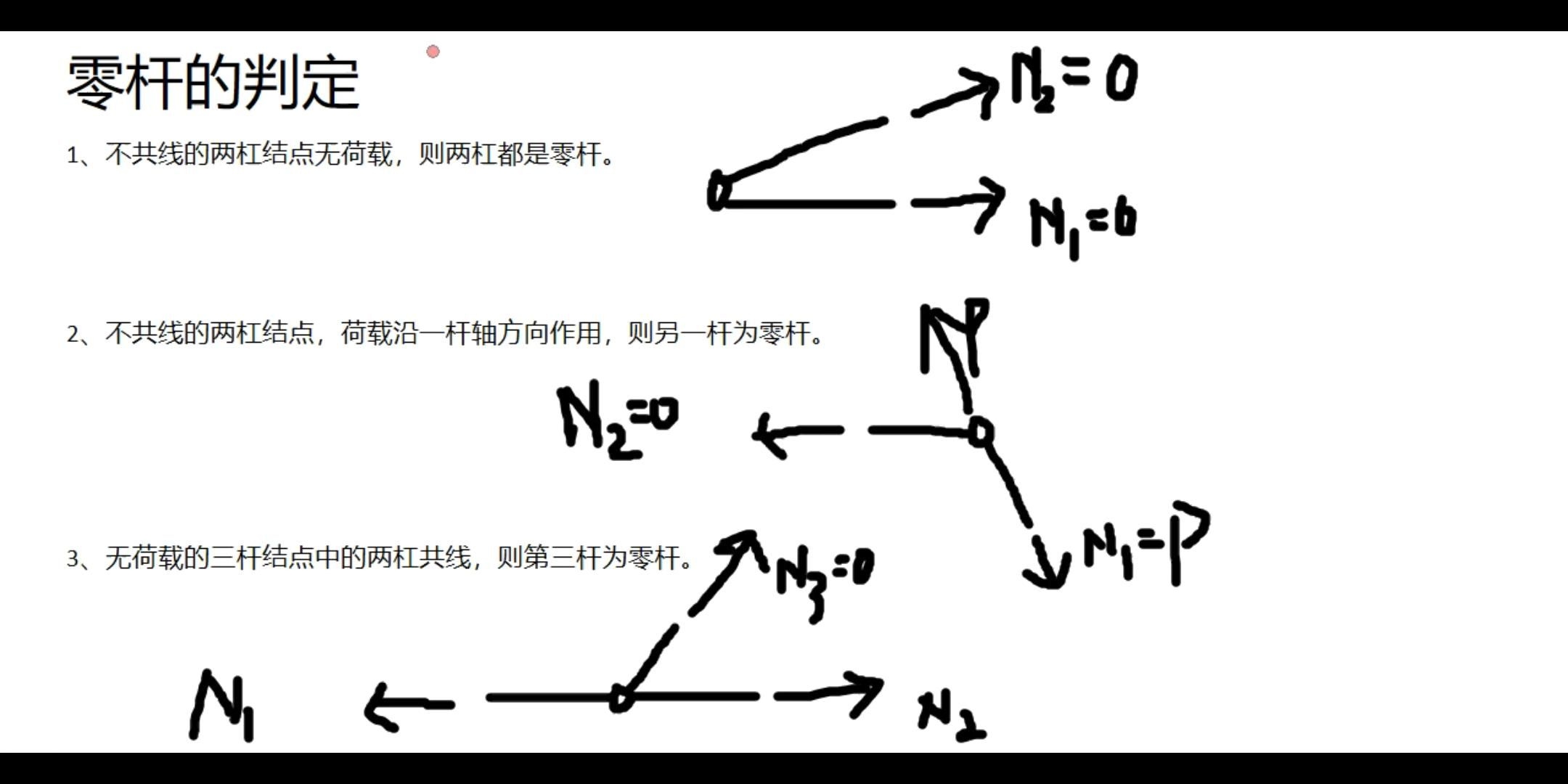 能否解釋一下零桿的判斷規(guī)則？（結(jié)構(gòu)力學(xué)之桁架零杠判定） 行業(yè)新聞 第3張