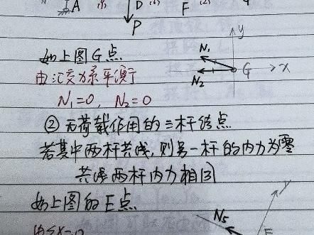 能否解釋一下零桿的判斷規(guī)則？（結(jié)構(gòu)力學(xué)之桁架零杠判定） 行業(yè)新聞 第4張