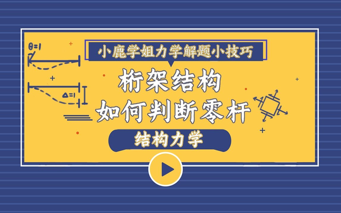 能否解釋一下零桿的判斷規(guī)則？（結(jié)構(gòu)力學(xué)之桁架零杠判定） 行業(yè)新聞 第6張