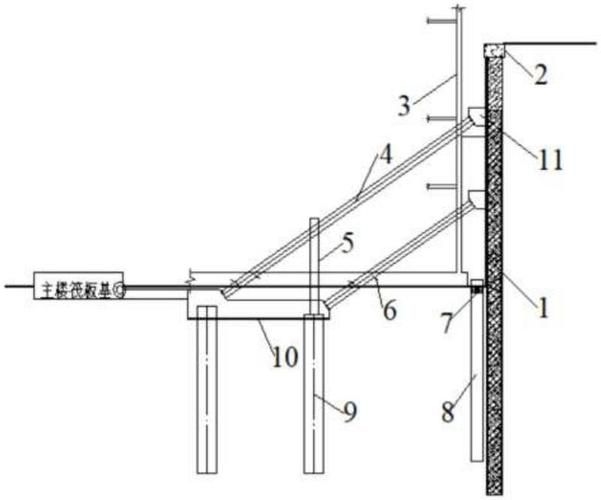 有哪些常見的桁架加固斜撐類型？（工程實(shí)踐中常見的桁架加固斜撐類型及其核心特征） 行業(yè)新聞 第1張