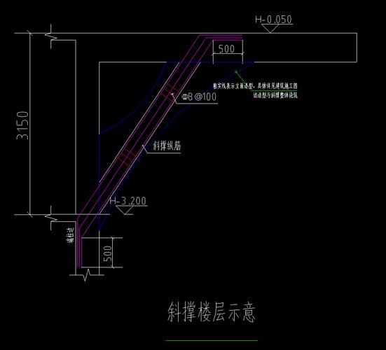 有哪些常見的桁架加固斜撐類型？（工程實(shí)踐中常見的桁架加固斜撐類型及其核心特征） 行業(yè)新聞 第5張
