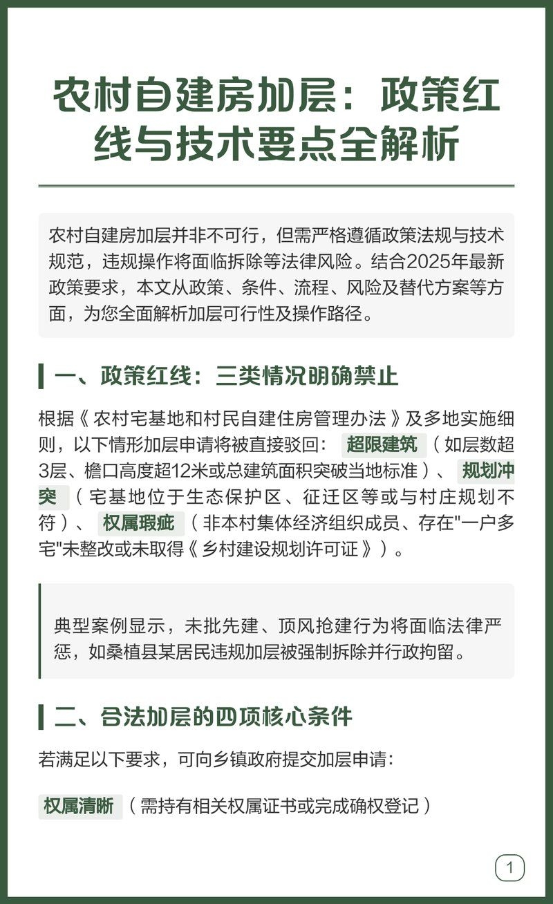 加層審批流程大概多久？ 行業(yè)新聞 第2張