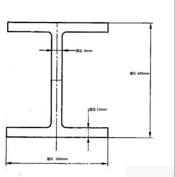 如何獲取鋼桁架的截面參數(shù)？（如何獲取鋼桁架截面參數(shù)） 行業(yè)新聞 第6張