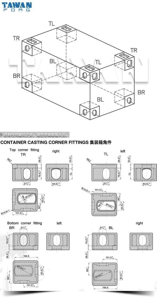 如何選擇合適的集裝箱角件？（如何選擇集裝箱角件） 行業(yè)新聞 第1張
