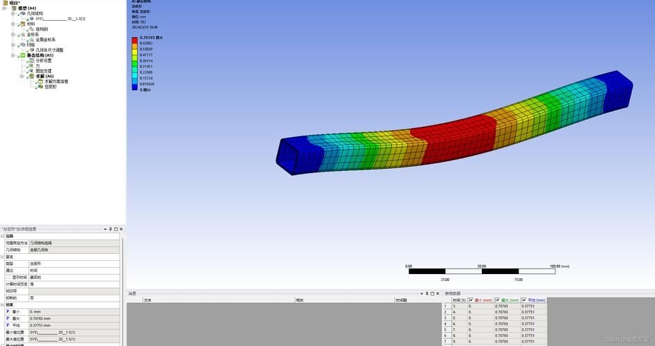 如何用軟件進(jìn)行鋼結(jié)構(gòu)受力分析？ 行業(yè)新聞 第1張