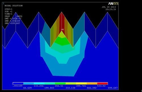 如何用軟件進(jìn)行鋼結(jié)構(gòu)受力分析？ 行業(yè)新聞 第2張