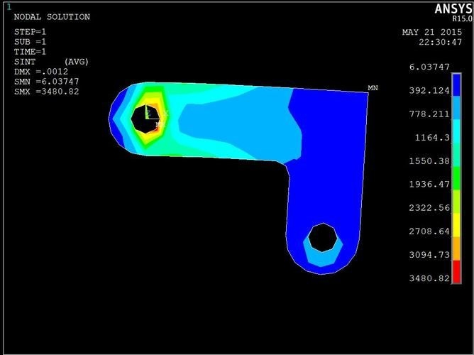 如何用軟件進(jìn)行鋼結(jié)構(gòu)受力分析？ 行業(yè)新聞 第5張