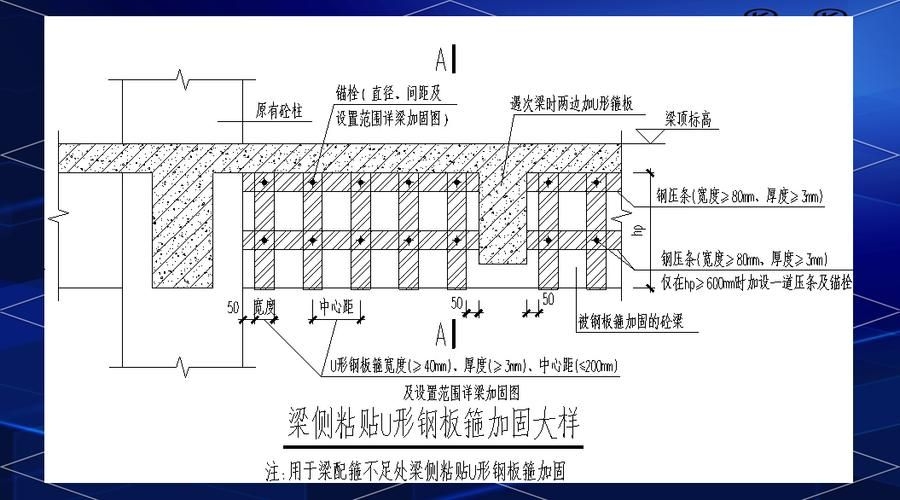 如何確保加固圖紙符合規(guī)范？（arxiv論文助手arxiv論文助手arxiv論文助手） 行業(yè)新聞 第9張