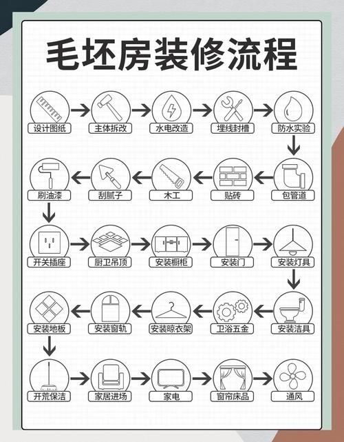 如何獲取材料價(jià)格信息（如何獲取材料價(jià)格信息系統(tǒng)化獲取材料價(jià)格信息的多個(gè)核心渠道） 行業(yè)新聞 第2張