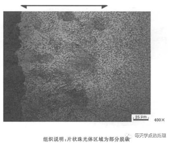 如何判斷鋼材是否合格？（如何判斷鋼材合格性判斷） 行業(yè)新聞 第6張