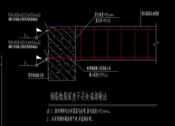房屋加固施工中哪些環(huán)節(jié)最關(guān)鍵？（房屋加固施工中哪些環(huán)節(jié)最關(guān)鍵） 行業(yè)新聞 第3張