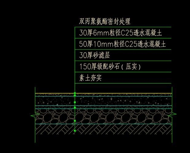 房屋加固施工中哪些環(huán)節(jié)最關(guān)鍵？（房屋加固施工中哪些環(huán)節(jié)最關(guān)鍵） 行業(yè)新聞 第6張