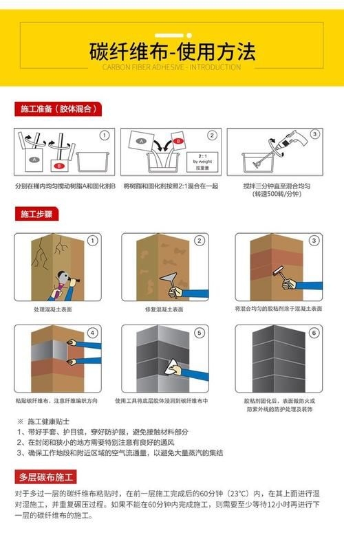 房屋加固施工中哪些環(huán)節(jié)最關(guān)鍵？（房屋加固施工中哪些環(huán)節(jié)最關(guān)鍵） 行業(yè)新聞 第9張