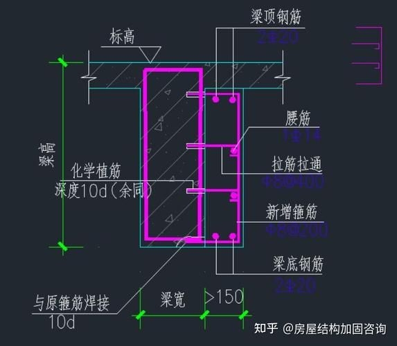 房屋加固施工中哪些環(huán)節(jié)最關(guān)鍵？（房屋加固施工中哪些環(huán)節(jié)最關(guān)鍵） 行業(yè)新聞 第11張