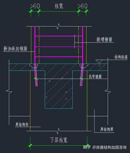 房屋加固施工中哪些環(huán)節(jié)最關(guān)鍵？（房屋加固施工中哪些環(huán)節(jié)最關(guān)鍵） 行業(yè)新聞 第13張
