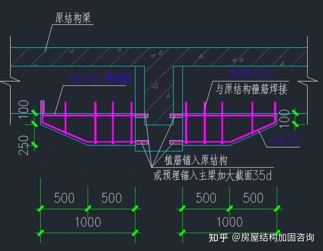 房屋加固施工中哪些環(huán)節(jié)最關(guān)鍵？（房屋加固施工中哪些環(huán)節(jié)最關(guān)鍵） 行業(yè)新聞 第14張