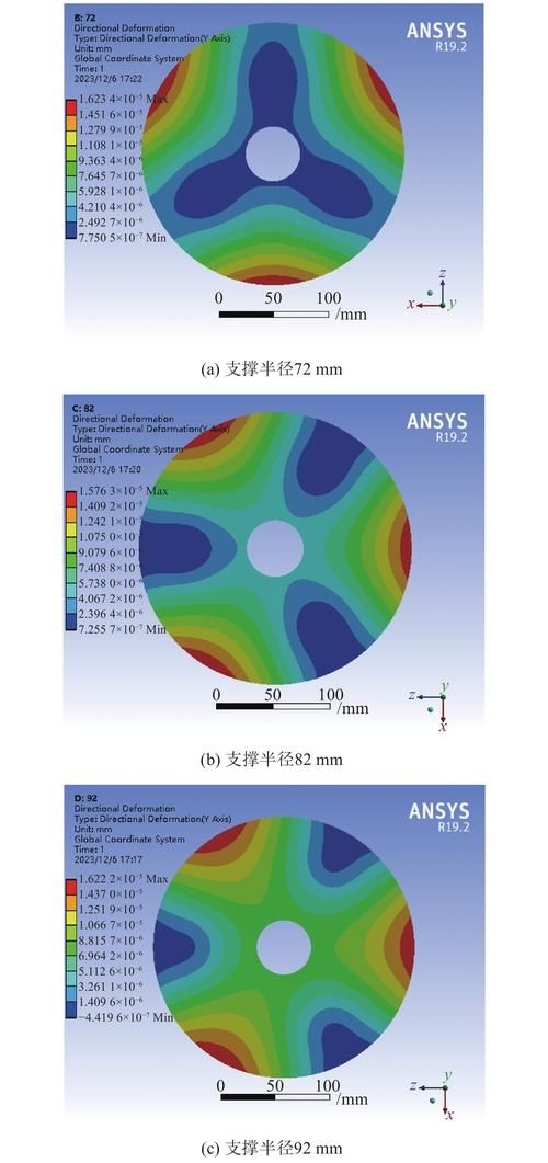 有哪些桁架結構優(yōu)化軟件（當前主流桁架結構優(yōu)化軟件） 行業(yè)新聞 第4張