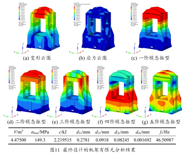 有哪些桁架結構優(yōu)化軟件（當前主流桁架結構優(yōu)化軟件） 行業(yè)新聞 第5張