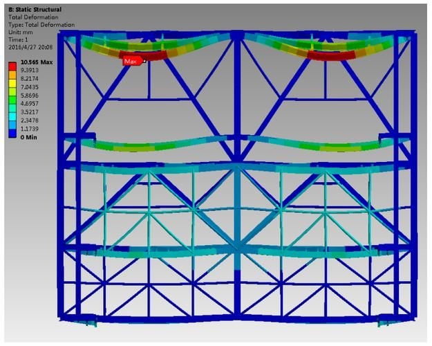 桁架設(shè)計(jì)中常見(jiàn)的問(wèn)題有哪些(桁架設(shè)計(jì)中常見(jiàn)的技術(shù)問(wèn)題) 行業(yè)新聞 第8張 桁架設(shè)計(jì)中常見(jiàn)的問(wèn)題有哪些(桁架設(shè)計(jì)中常見(jiàn)的技術(shù)問(wèn)題) 行業(yè)新聞 第8張