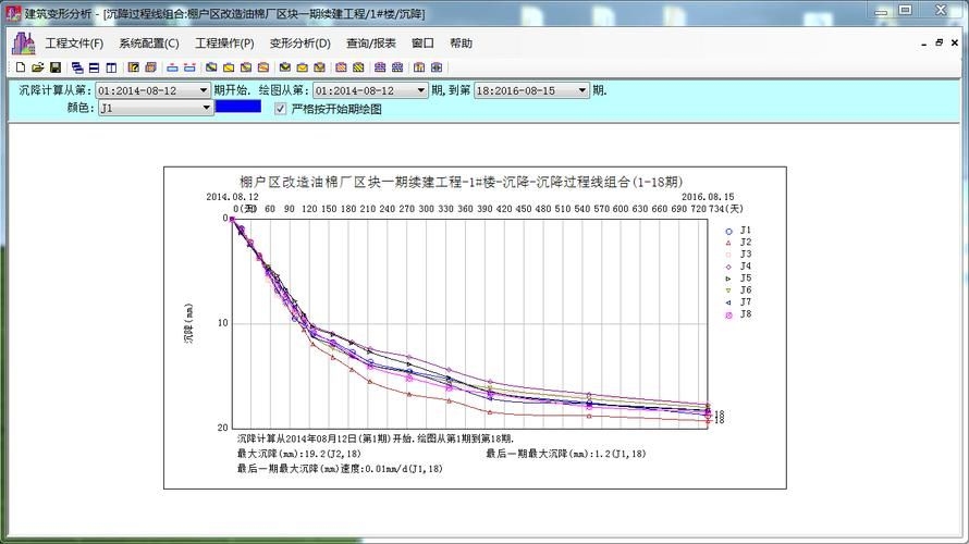如何判斷地基是否繼續(xù)下沉？（北京地基持續(xù)下沉是否繼續(xù)下沉是否繼續(xù)下沉） 行業(yè)新聞 第6張