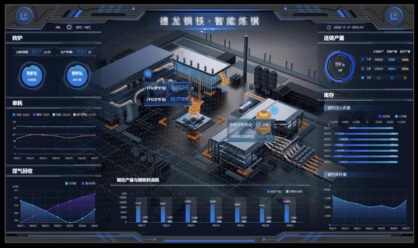有哪些成功的鋼廠優(yōu)化案例？（中國(guó)鋼廠優(yōu)化案例） 行業(yè)新聞 第14張