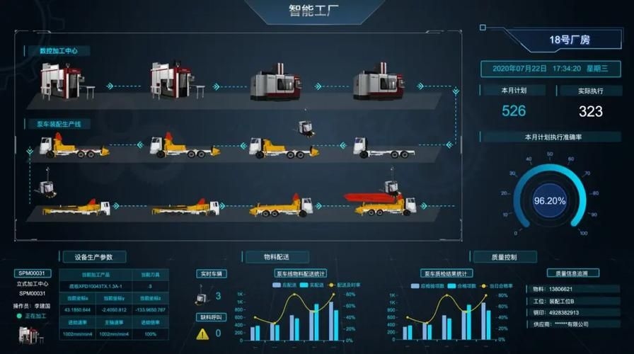 有哪些成功的鋼廠優(yōu)化案例？（中國(guó)鋼廠優(yōu)化案例） 行業(yè)新聞 第15張