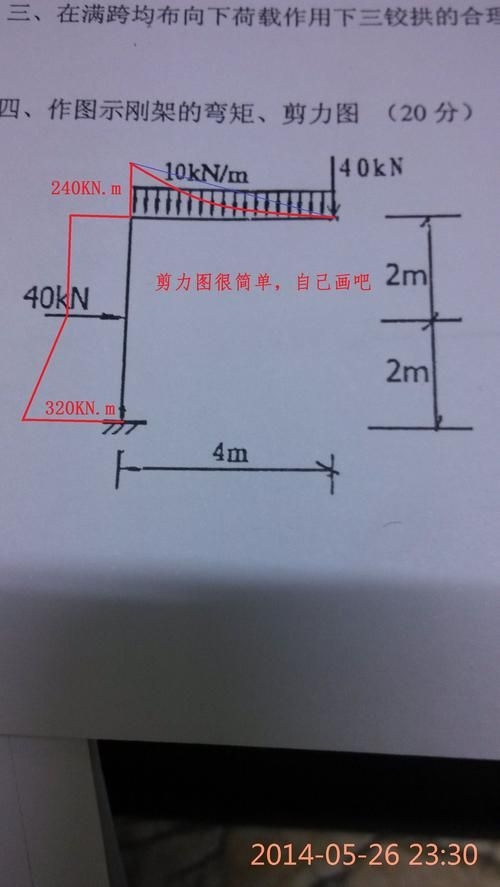 能否提供24m鋼屋架的彎矩圖？（24m鋼屋架彎矩圖能否提供24m鋼屋架的彎矩圖） 行業(yè)新聞 第10張
