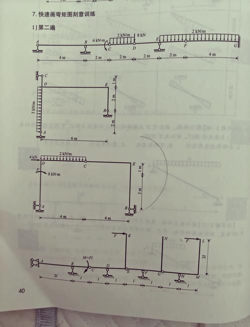 能否提供24m鋼屋架的彎矩圖？（24m鋼屋架彎矩圖能否提供24m鋼屋架的彎矩圖） 行業(yè)新聞 第14張