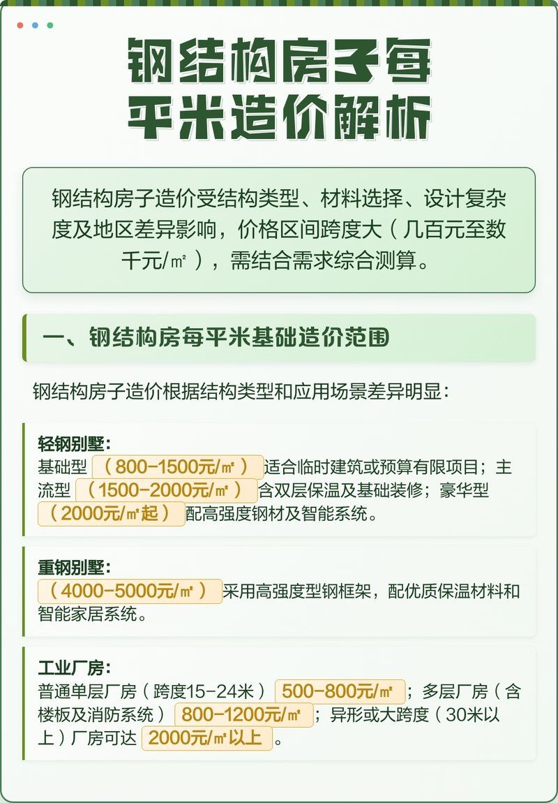 鋼架結(jié)構(gòu)房的造價(jià)估算（鋼架結(jié)構(gòu)房子每平米造價(jià)解析） 行業(yè)新聞 第1張