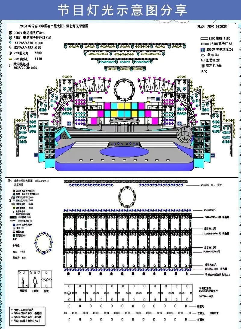 有沒有舞臺搭建示意圖模板？（有沒有免費的舞臺搭建示意圖模板？） 行業(yè)新聞 第1張