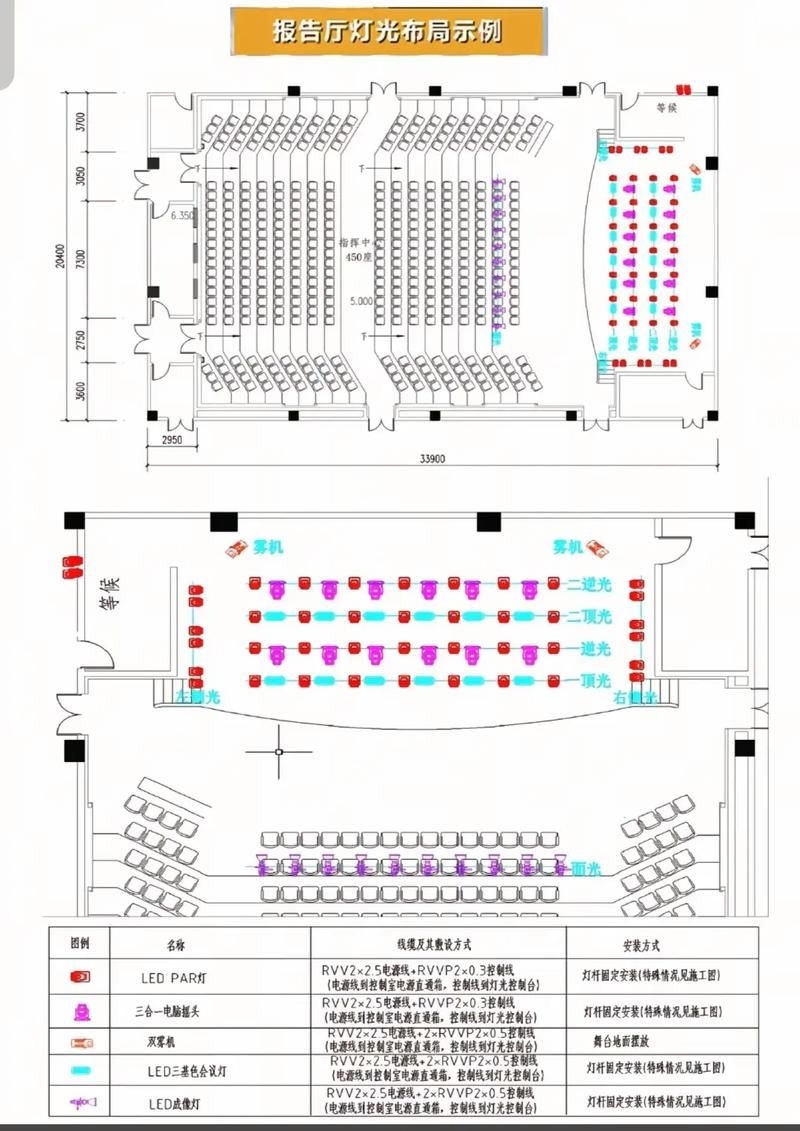 有沒有舞臺搭建示意圖模板？（有沒有免費的舞臺搭建示意圖模板？） 行業(yè)新聞 第10張