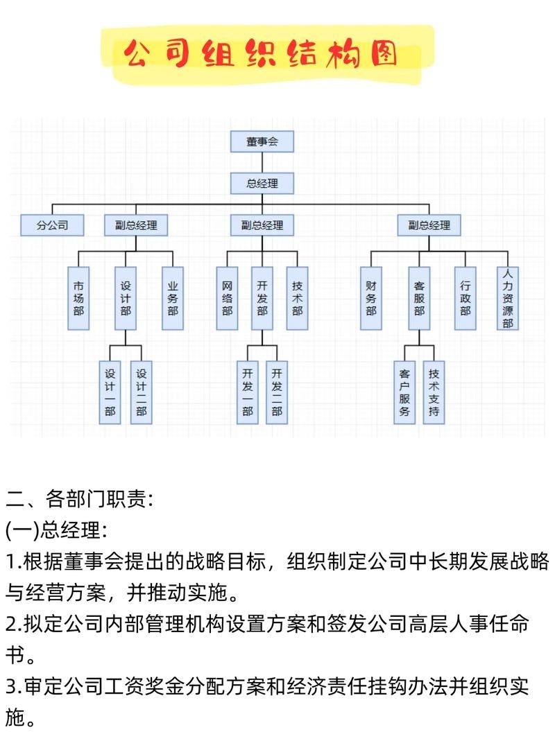 邁達斯技術(shù)有哪些部門？（北京邁達斯技術(shù)有限公司） 行業(yè)新聞 第1張