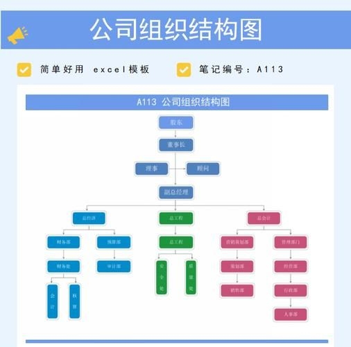 邁達斯技術(shù)有哪些部門？（北京邁達斯技術(shù)有限公司） 行業(yè)新聞 第2張