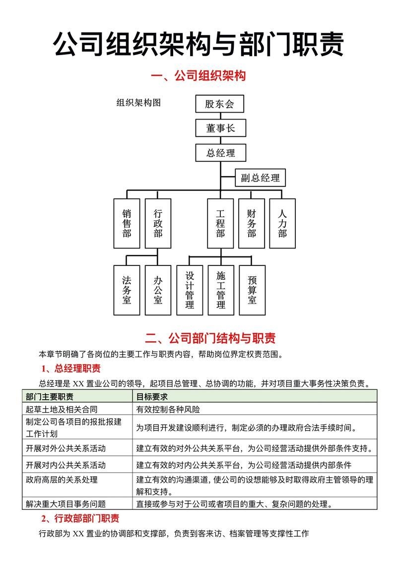 邁達斯技術(shù)有哪些部門？（北京邁達斯技術(shù)有限公司） 行業(yè)新聞 第3張