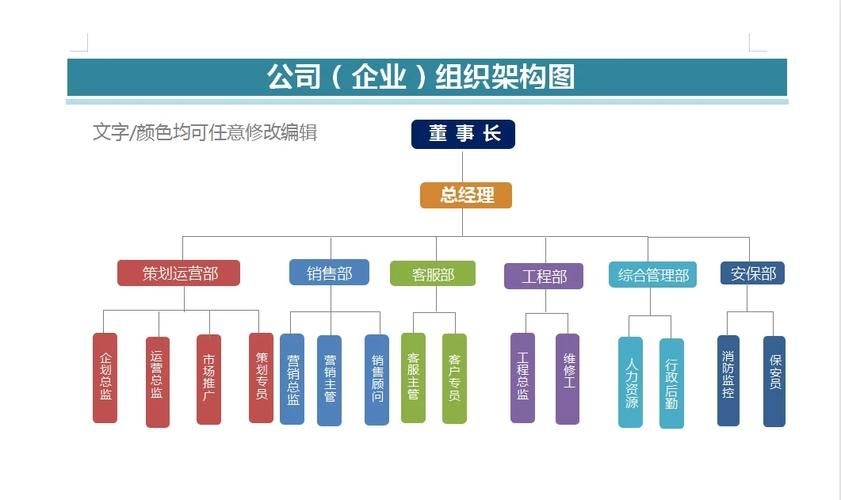 邁達斯技術(shù)有哪些部門？（北京邁達斯技術(shù)有限公司） 行業(yè)新聞 第5張