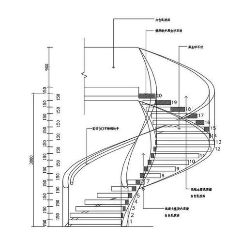 旋轉(zhuǎn)樓梯設(shè)計(jì)注意事項(xiàng)（北京旋轉(zhuǎn)樓梯設(shè)計(jì)） 行業(yè)新聞 第5張