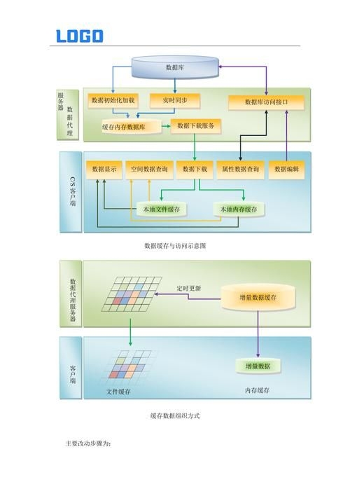 如何確保檢測(cè)資料的可追溯性？ 行業(yè)新聞 第9張