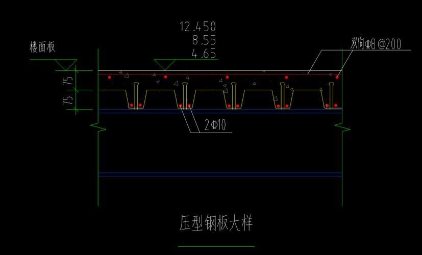 如何選擇適合的鋼結(jié)構(gòu)屋面板？（———北京地區(qū)鋼結(jié)構(gòu)屋面板選擇） 行業(yè)新聞 第2張