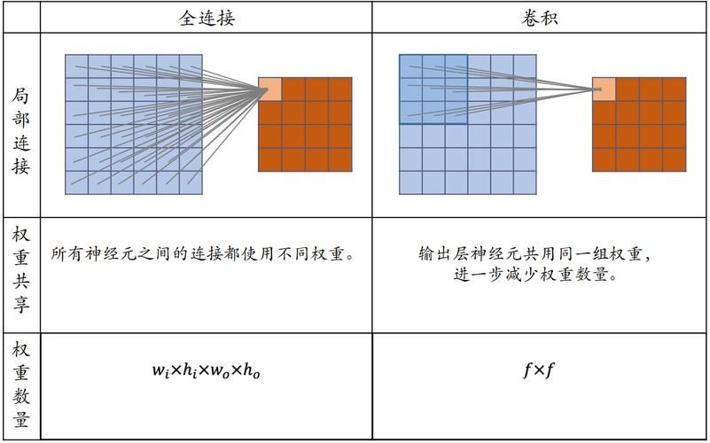 能否提供更詳細(xì)的計(jì)算參數(shù)？（“計(jì)算參數(shù)”能否提供更詳細(xì)的計(jì)算參數(shù)設(shè)置偏差參數(shù)） 行業(yè)新聞 第1張