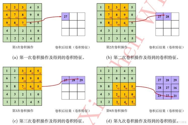 能否提供更詳細(xì)的計(jì)算參數(shù)？（“計(jì)算參數(shù)”能否提供更詳細(xì)的計(jì)算參數(shù)設(shè)置偏差參數(shù)） 行業(yè)新聞 第4張