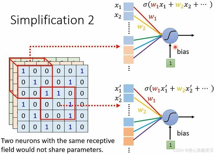能否提供更詳細(xì)的計(jì)算參數(shù)？（“計(jì)算參數(shù)”能否提供更詳細(xì)的計(jì)算參數(shù)設(shè)置偏差參數(shù)） 行業(yè)新聞 第5張