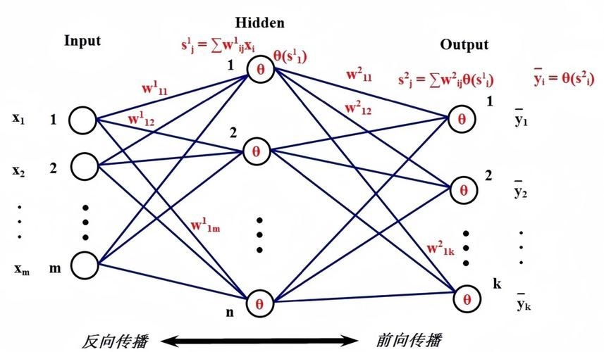 能否提供更詳細(xì)的計(jì)算參數(shù)？（“計(jì)算參數(shù)”能否提供更詳細(xì)的計(jì)算參數(shù)設(shè)置偏差參數(shù)） 行業(yè)新聞 第7張