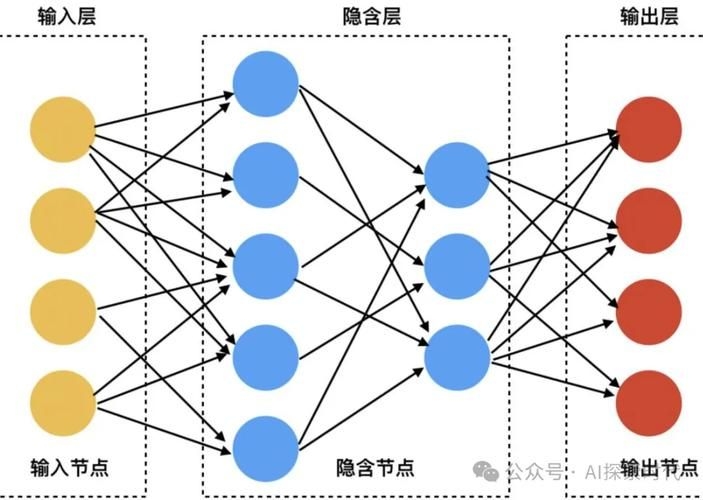 能否提供更詳細(xì)的計(jì)算參數(shù)？（“計(jì)算參數(shù)”能否提供更詳細(xì)的計(jì)算參數(shù)設(shè)置偏差參數(shù)） 行業(yè)新聞 第9張