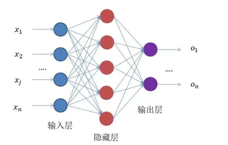 能否提供更詳細(xì)的計(jì)算參數(shù)？（“計(jì)算參數(shù)”能否提供更詳細(xì)的計(jì)算參數(shù)設(shè)置偏差參數(shù)） 行業(yè)新聞 第10張