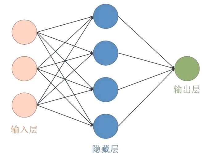 能否提供更詳細(xì)的計(jì)算參數(shù)？（“計(jì)算參數(shù)”能否提供更詳細(xì)的計(jì)算參數(shù)設(shè)置偏差參數(shù)） 行業(yè)新聞 第11張