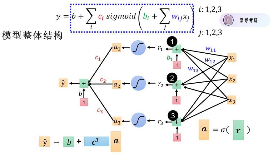 能否提供更詳細(xì)的計(jì)算參數(shù)？（“計(jì)算參數(shù)”能否提供更詳細(xì)的計(jì)算參數(shù)設(shè)置偏差參數(shù)） 行業(yè)新聞 第12張