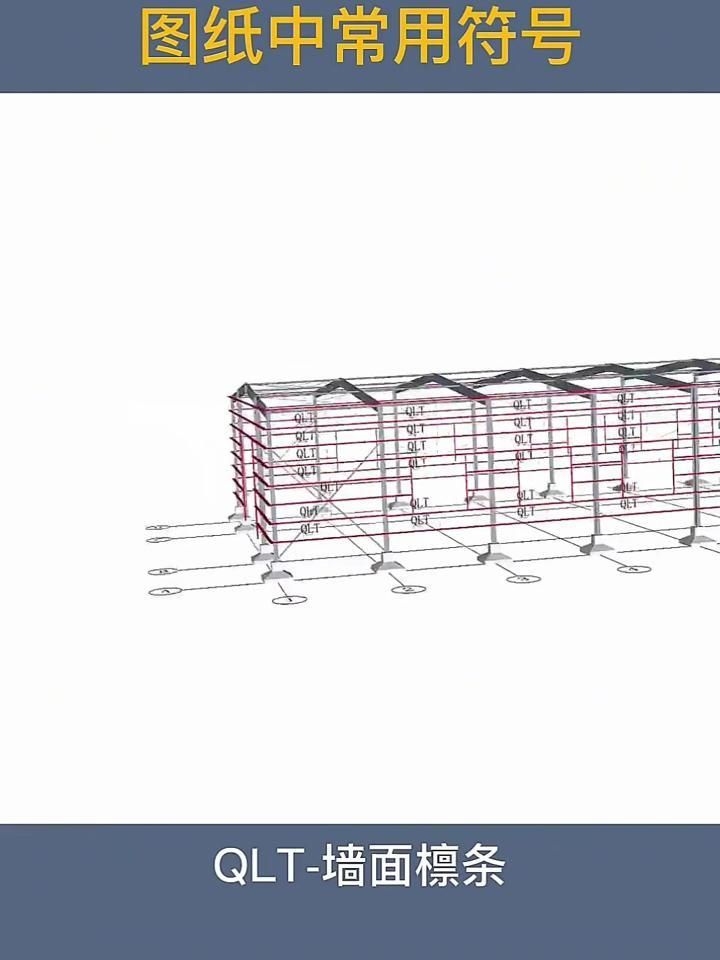 有沒(méi)有鋼結(jié)構(gòu)圖紙符號(hào)的速查表（常見(jiàn)鋼結(jié)構(gòu)圖紙符號(hào)分類速查） 行業(yè)新聞 第3張