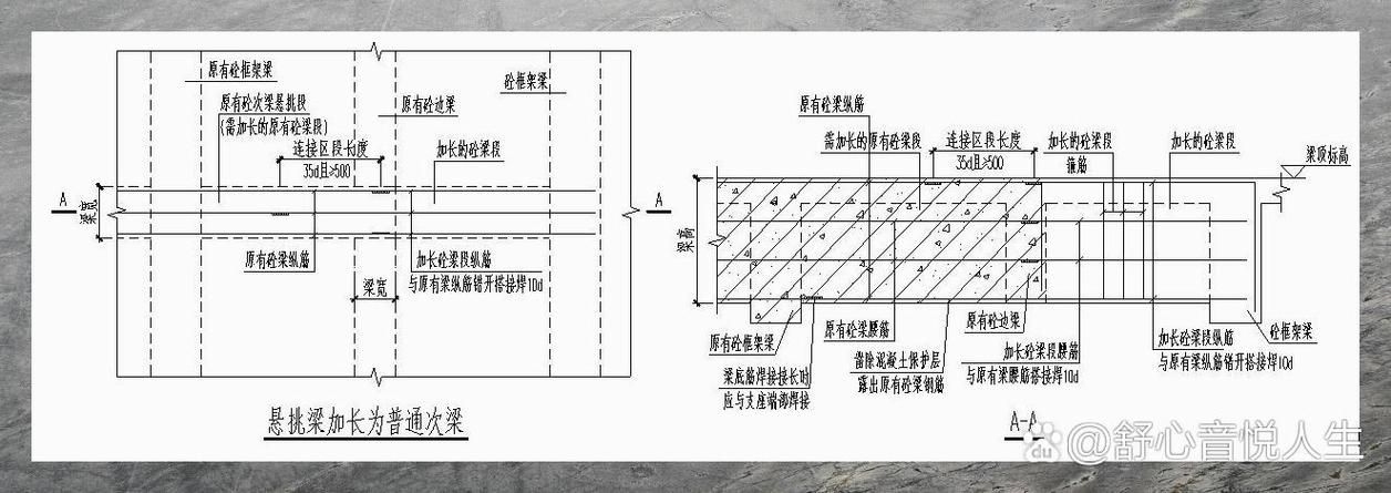 加層改造中如何保持原結(jié)構(gòu)安全（加層改造中保持原結(jié)構(gòu)安全的核心技術(shù)） 行業(yè)新聞 第2張