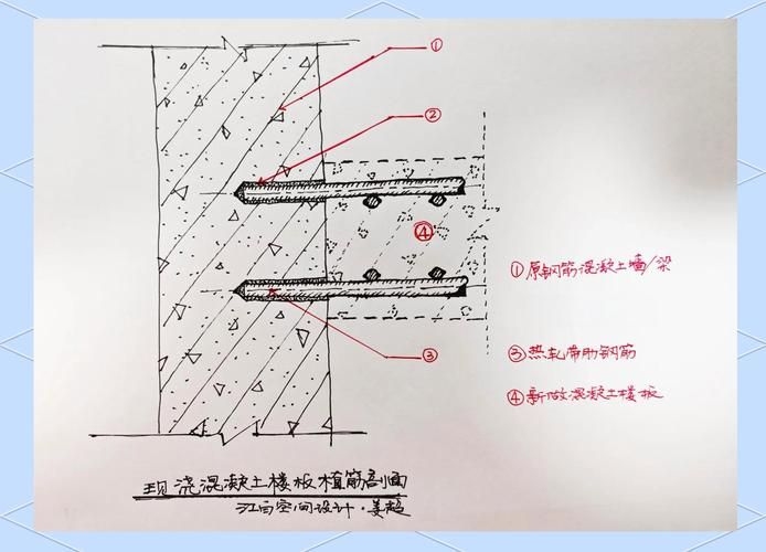 加層改造中如何保持原結(jié)構(gòu)安全（加層改造中保持原結(jié)構(gòu)安全的核心技術(shù)） 行業(yè)新聞 第5張